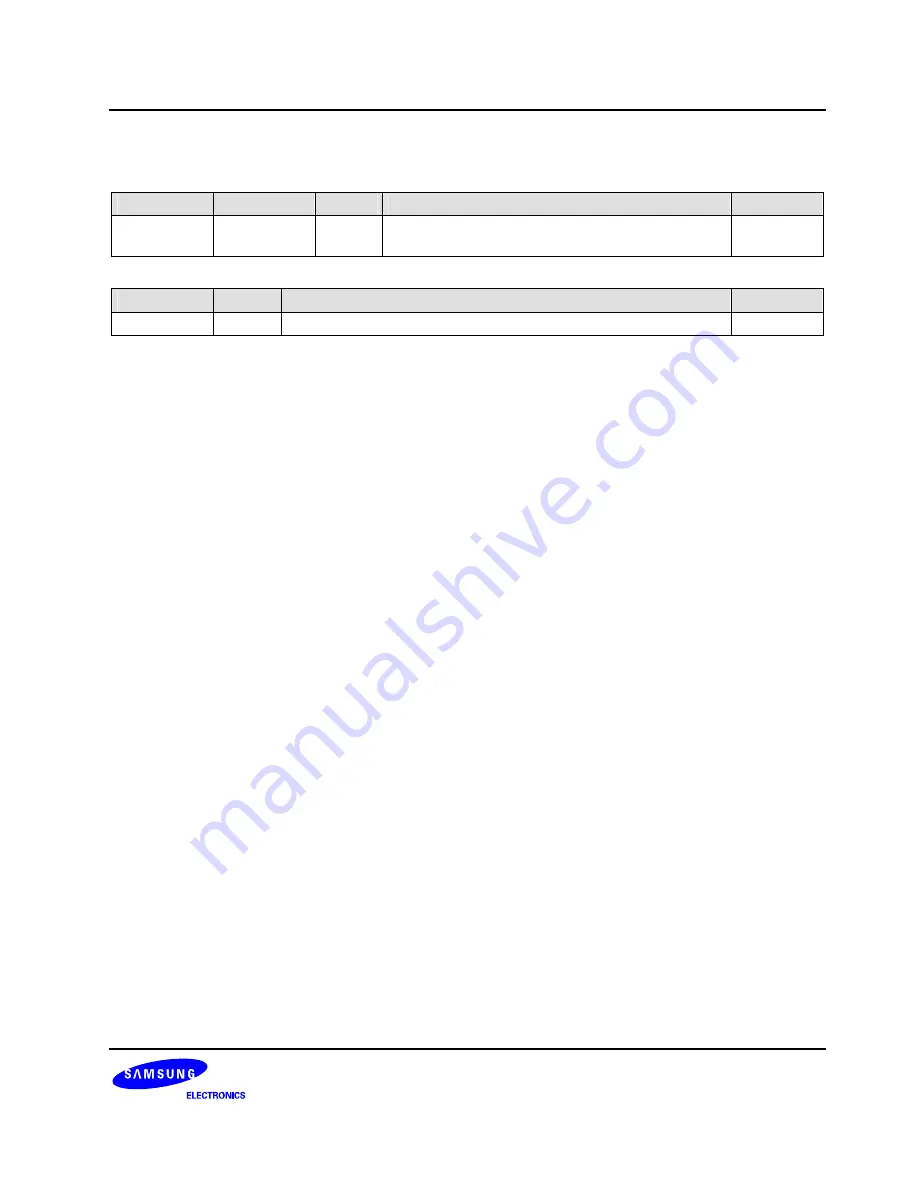 Samsung S3C6400X User Manual Download Page 423