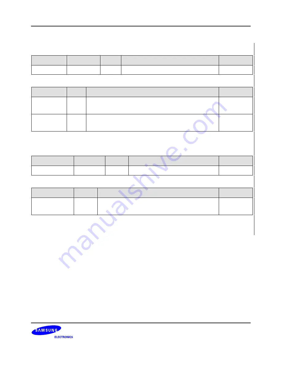 Samsung S3C6400X User Manual Download Page 490