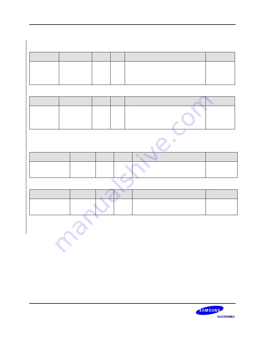 Samsung S3C6400X User Manual Download Page 497