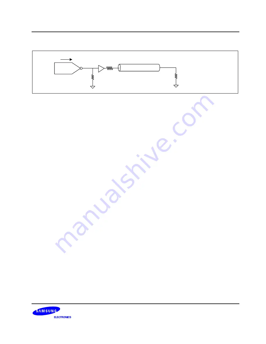 Samsung S3C6400X User Manual Download Page 514