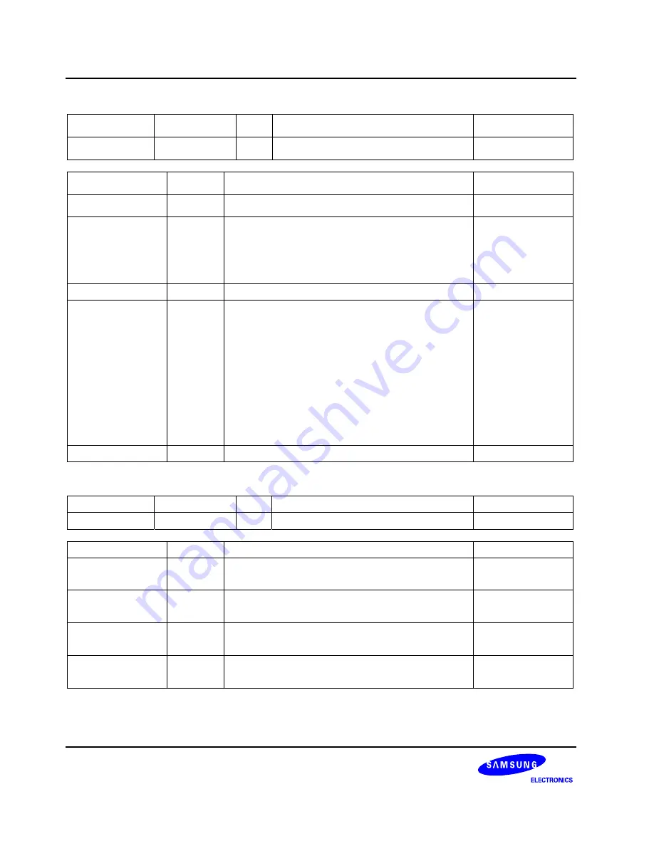 Samsung S3C6400X User Manual Download Page 521