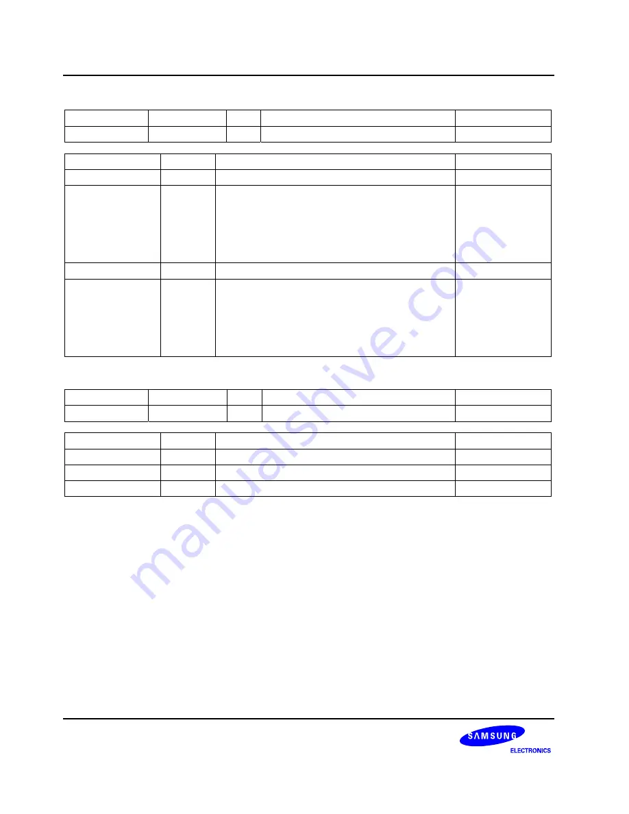 Samsung S3C6400X User Manual Download Page 525