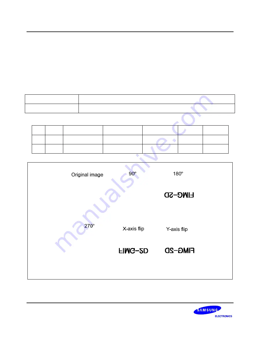 Samsung S3C6400X User Manual Download Page 540