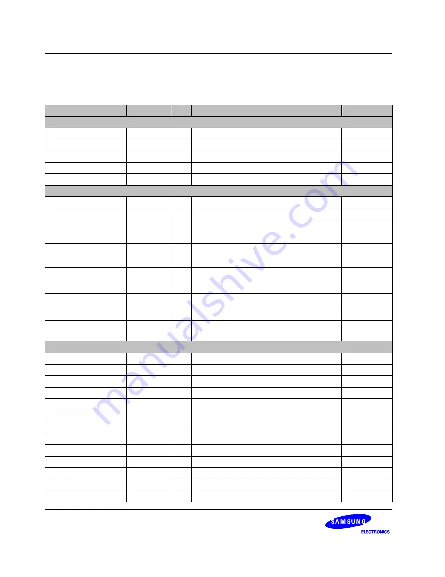 Samsung S3C6400X User Manual Download Page 542