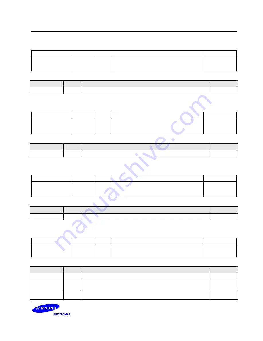 Samsung S3C6400X User Manual Download Page 547