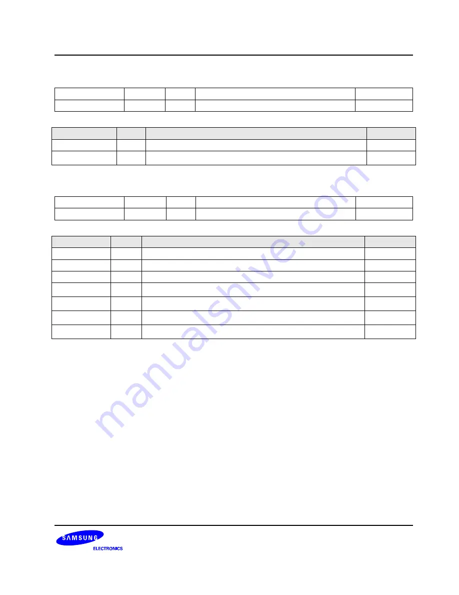 Samsung S3C6400X User Manual Download Page 555