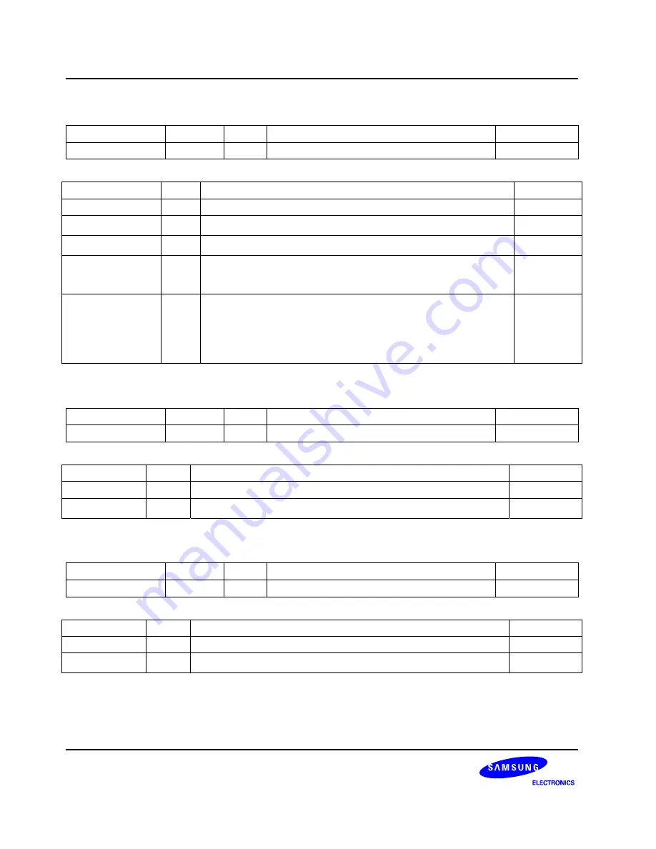 Samsung S3C6400X User Manual Download Page 556