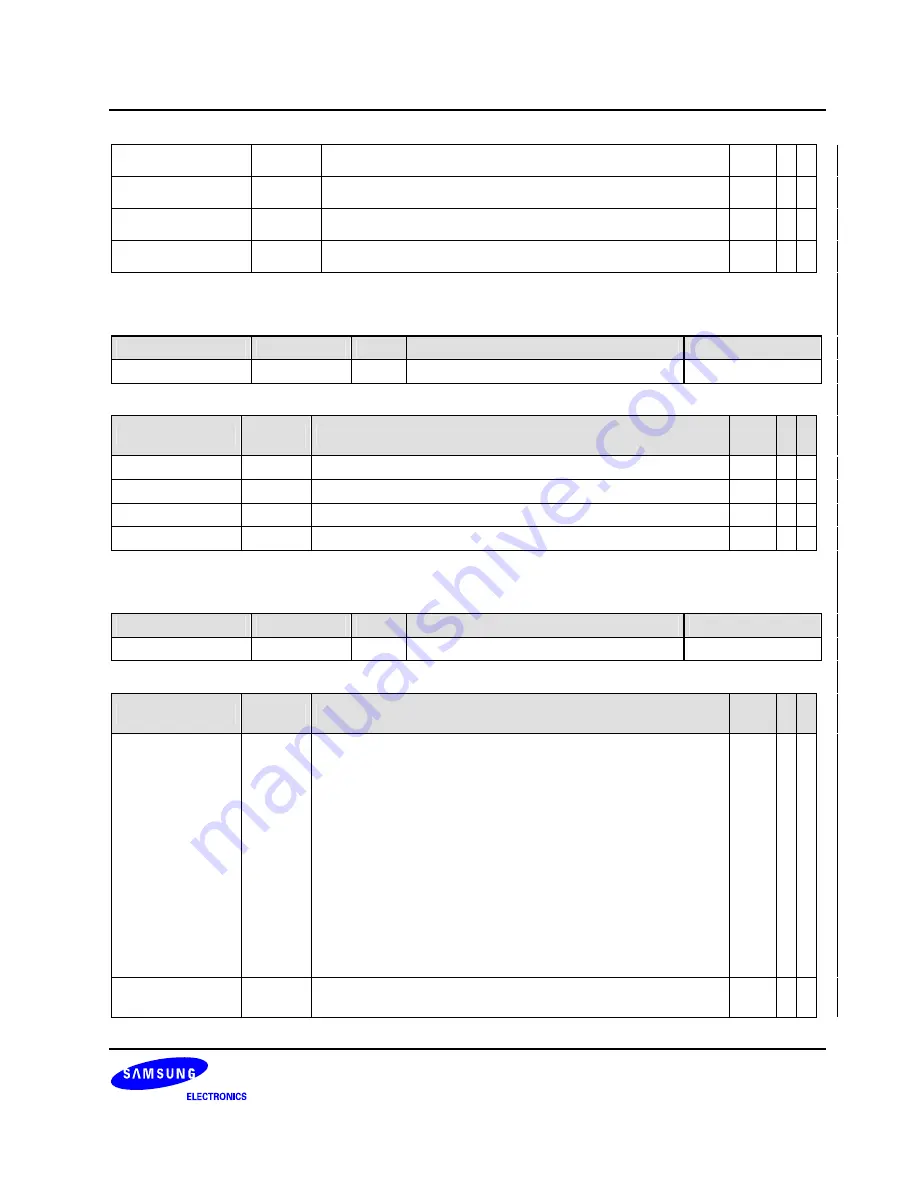 Samsung S3C6400X User Manual Download Page 594