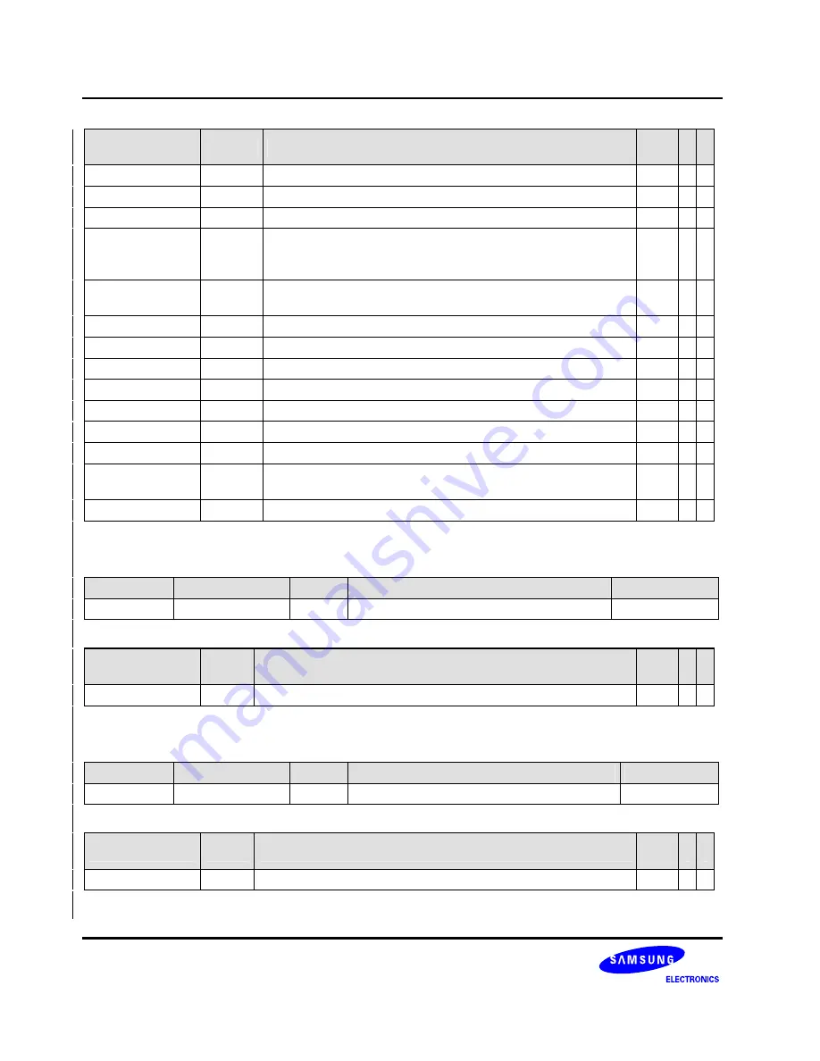 Samsung S3C6400X User Manual Download Page 599