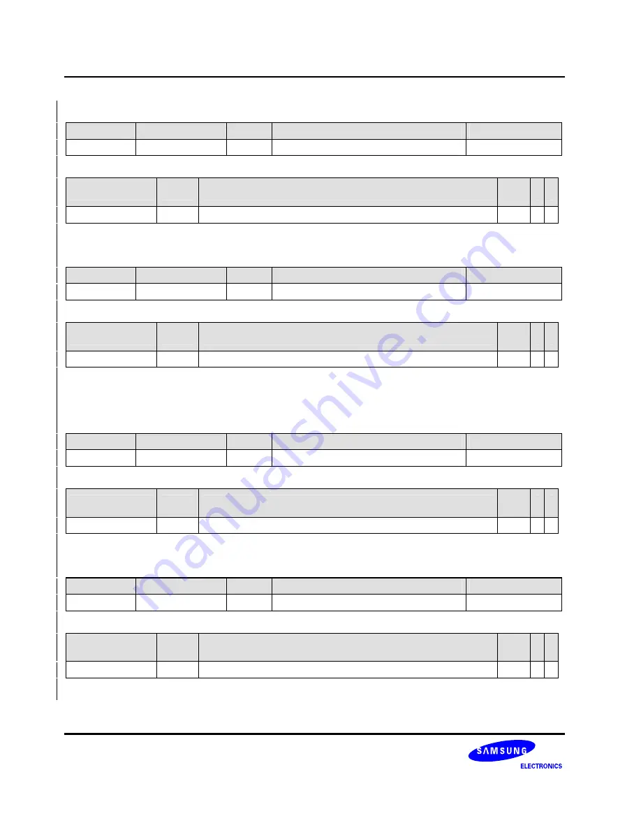 Samsung S3C6400X User Manual Download Page 601