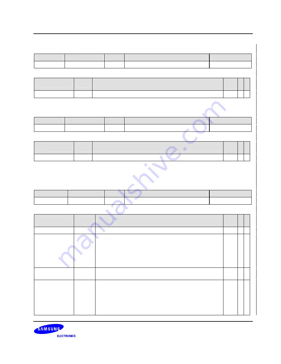 Samsung S3C6400X User Manual Download Page 602