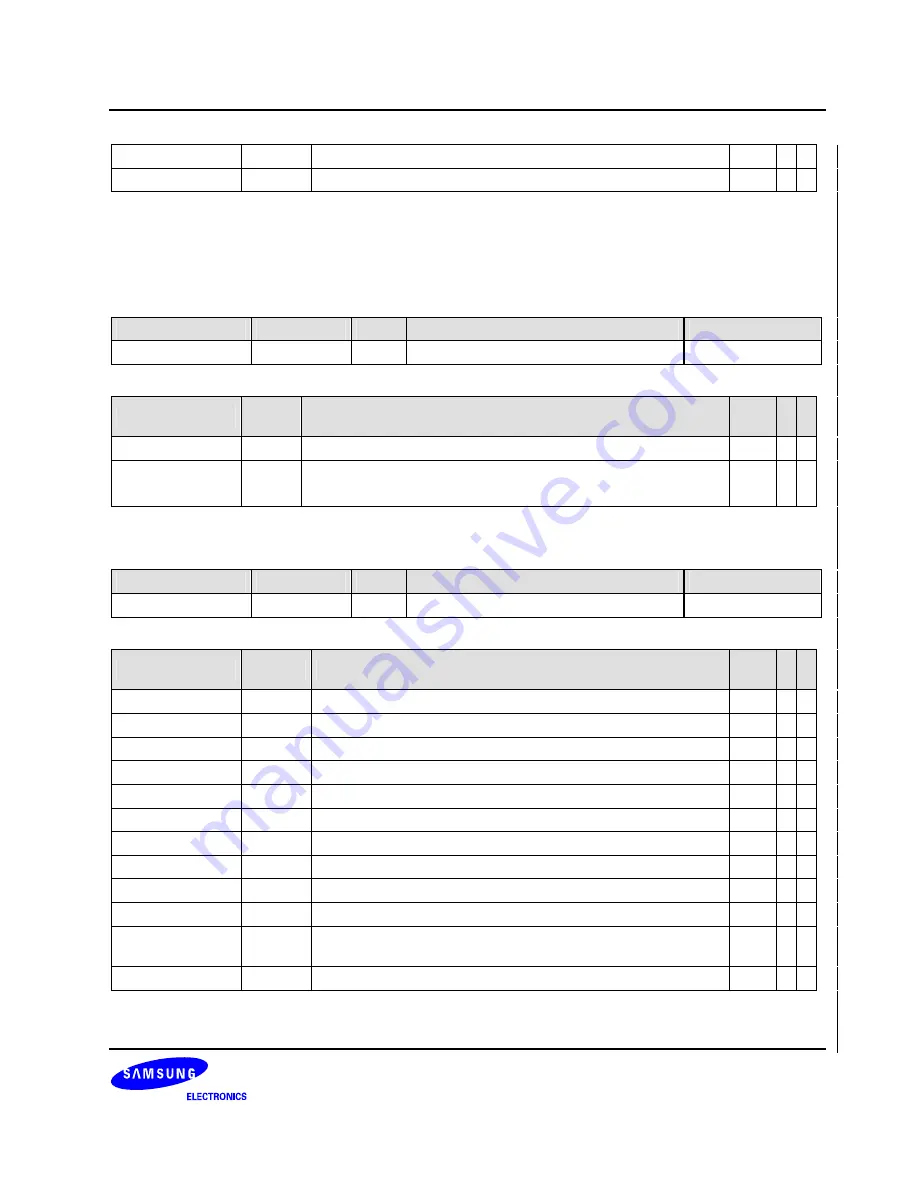 Samsung S3C6400X User Manual Download Page 608