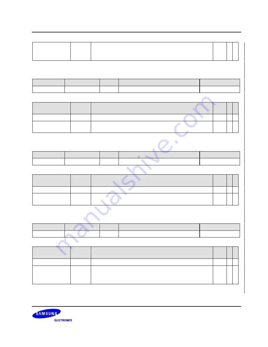 Samsung S3C6400X User Manual Download Page 612