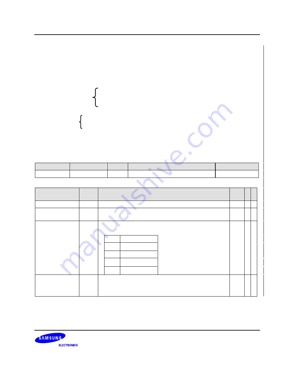 Samsung S3C6400X User Manual Download Page 616