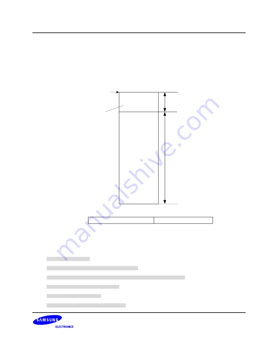 Samsung S3C6400X User Manual Download Page 633