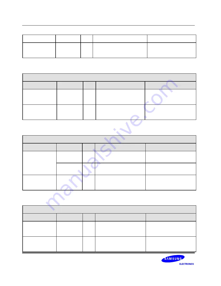 Samsung S3C6400X User Manual Download Page 684