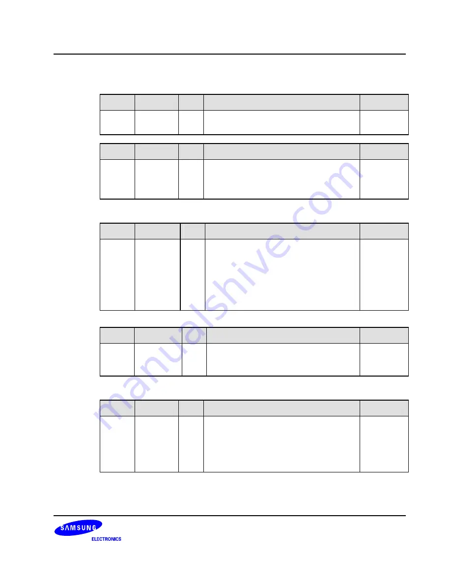 Samsung S3C6400X User Manual Download Page 687