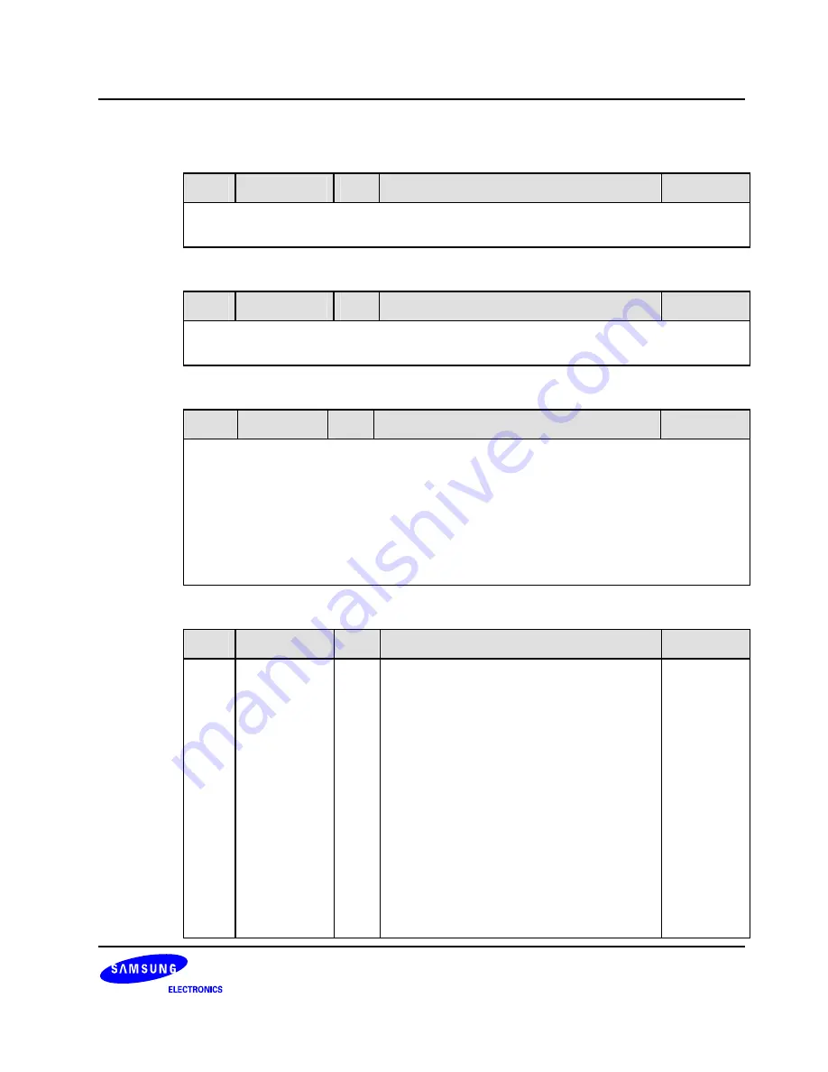 Samsung S3C6400X User Manual Download Page 693