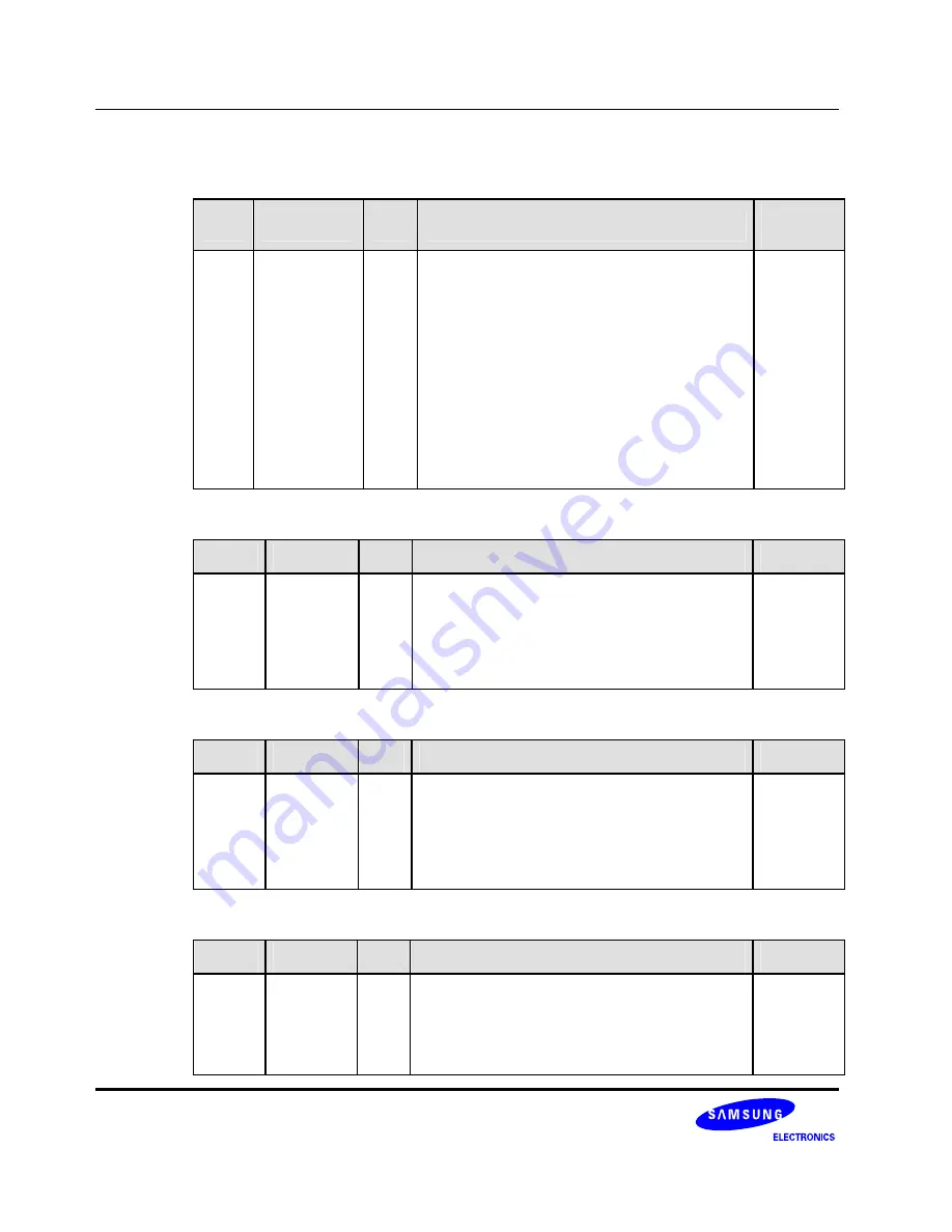 Samsung S3C6400X User Manual Download Page 696