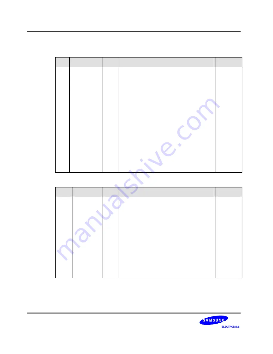 Samsung S3C6400X User Manual Download Page 698