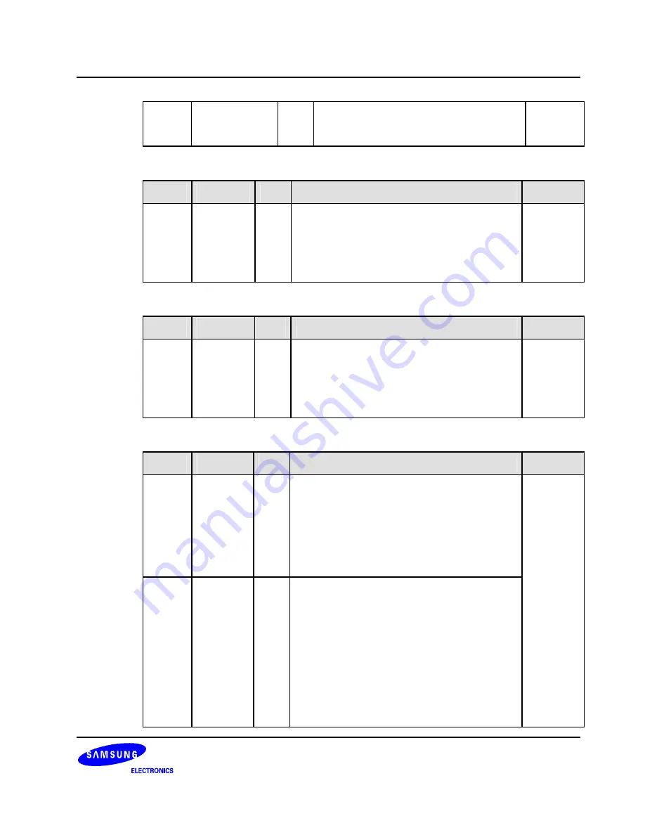 Samsung S3C6400X User Manual Download Page 703