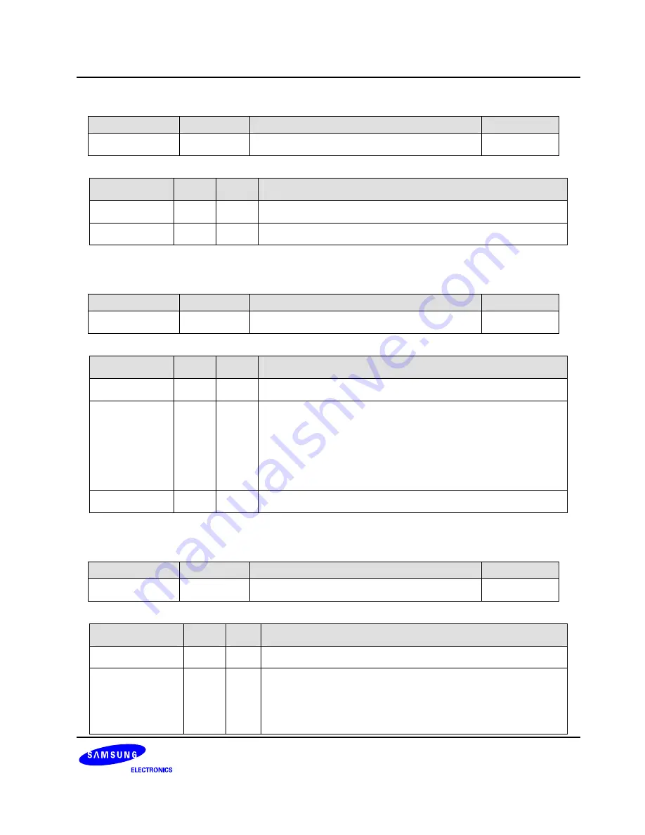 Samsung S3C6400X User Manual Download Page 754