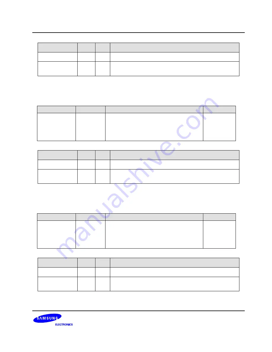 Samsung S3C6400X User Manual Download Page 756