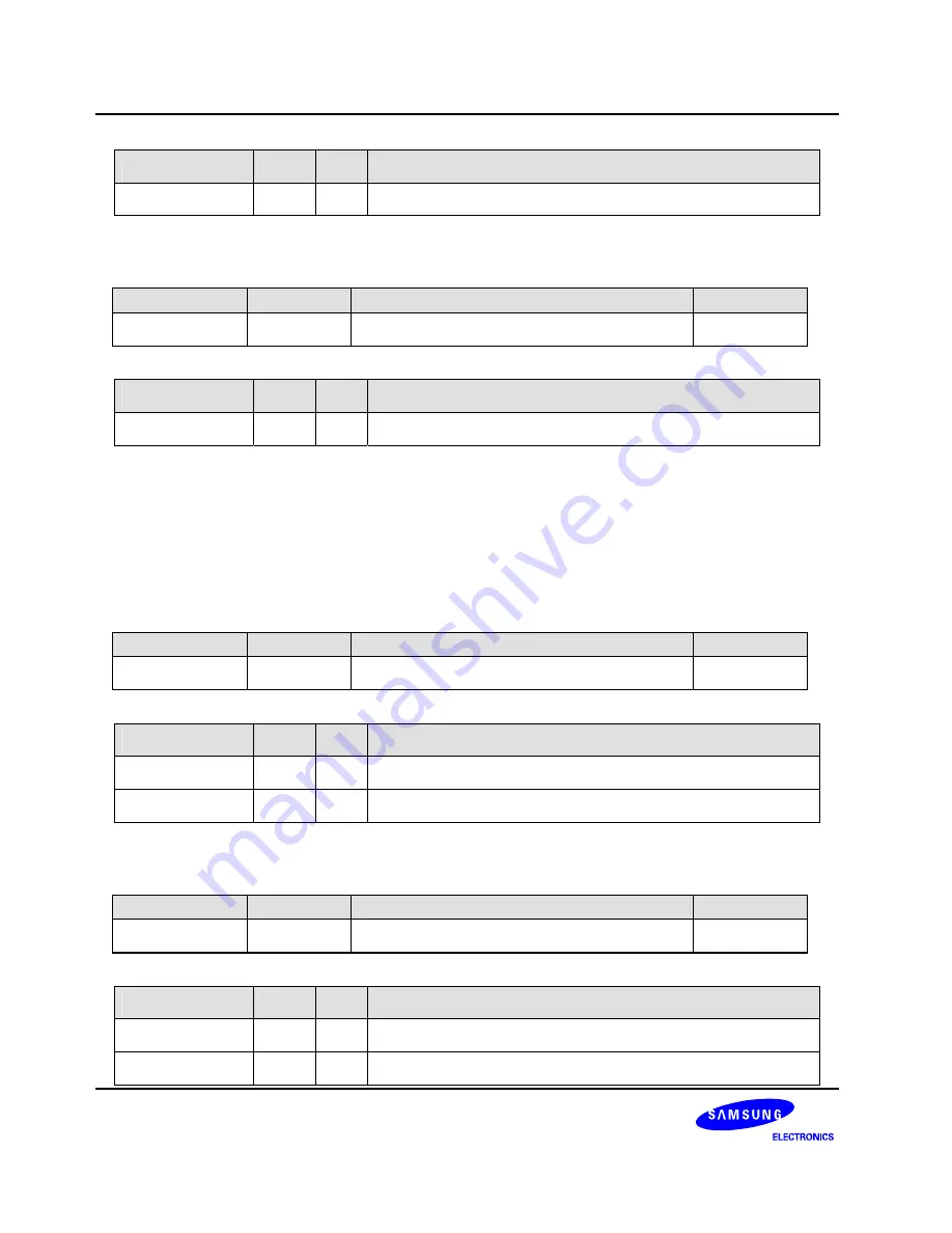 Samsung S3C6400X User Manual Download Page 761