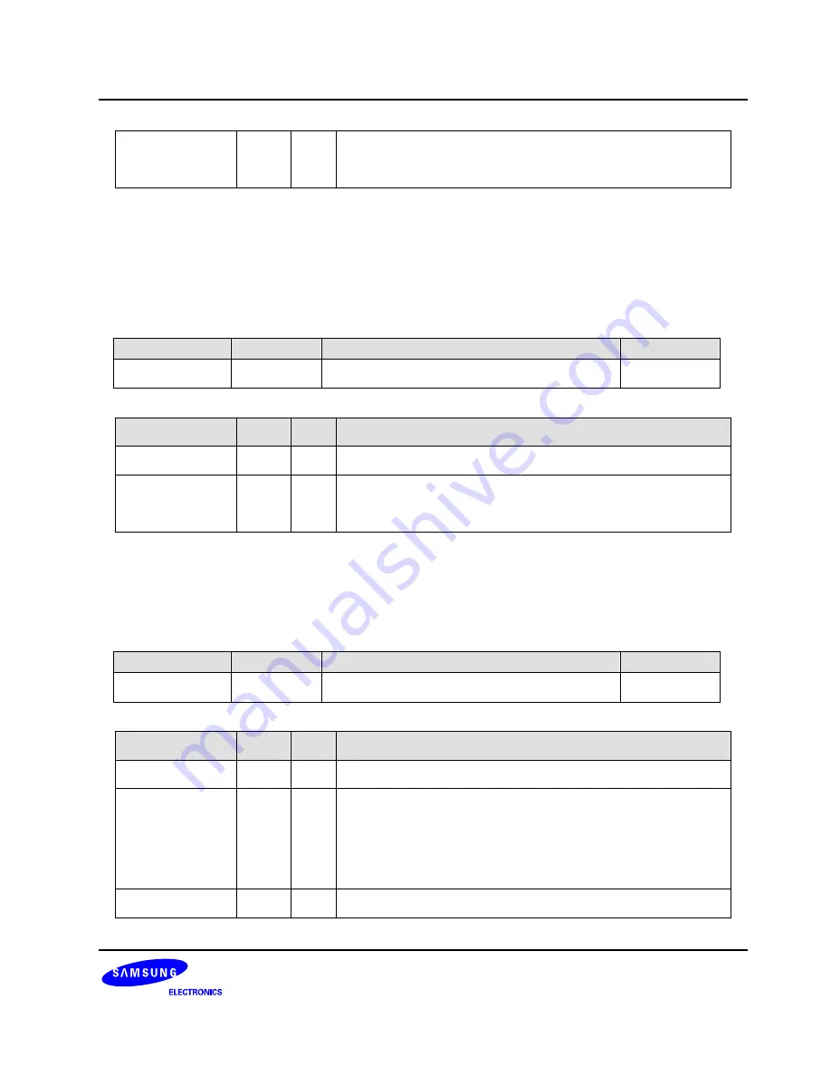 Samsung S3C6400X User Manual Download Page 762