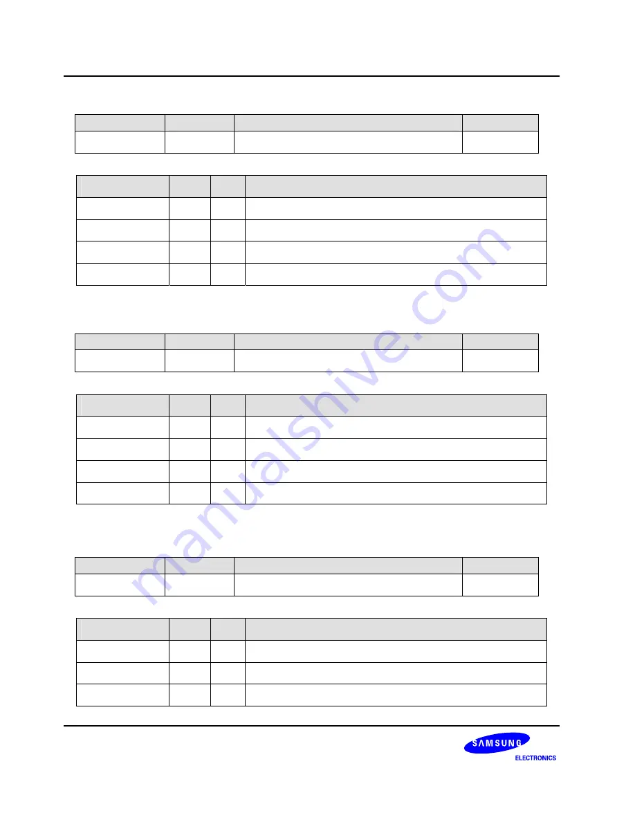 Samsung S3C6400X User Manual Download Page 763