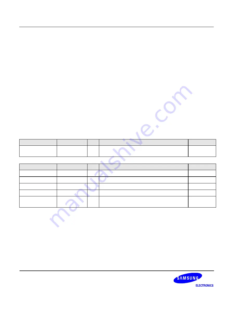 Samsung S3C6400X User Manual Download Page 767