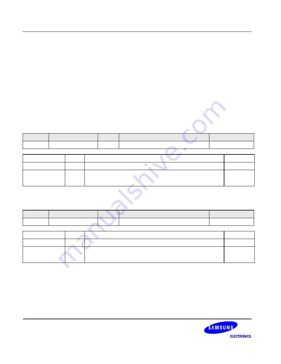 Samsung S3C6400X User Manual Download Page 775