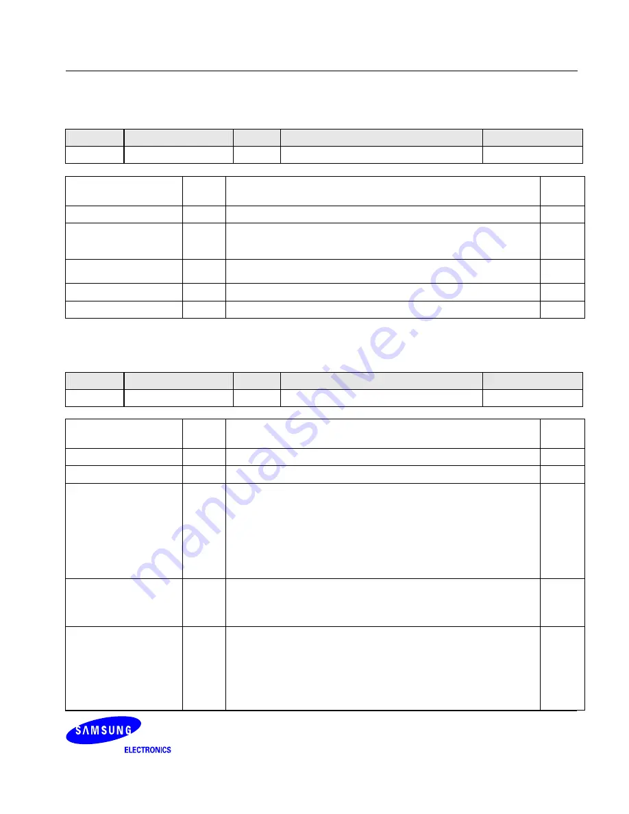 Samsung S3C6400X User Manual Download Page 776