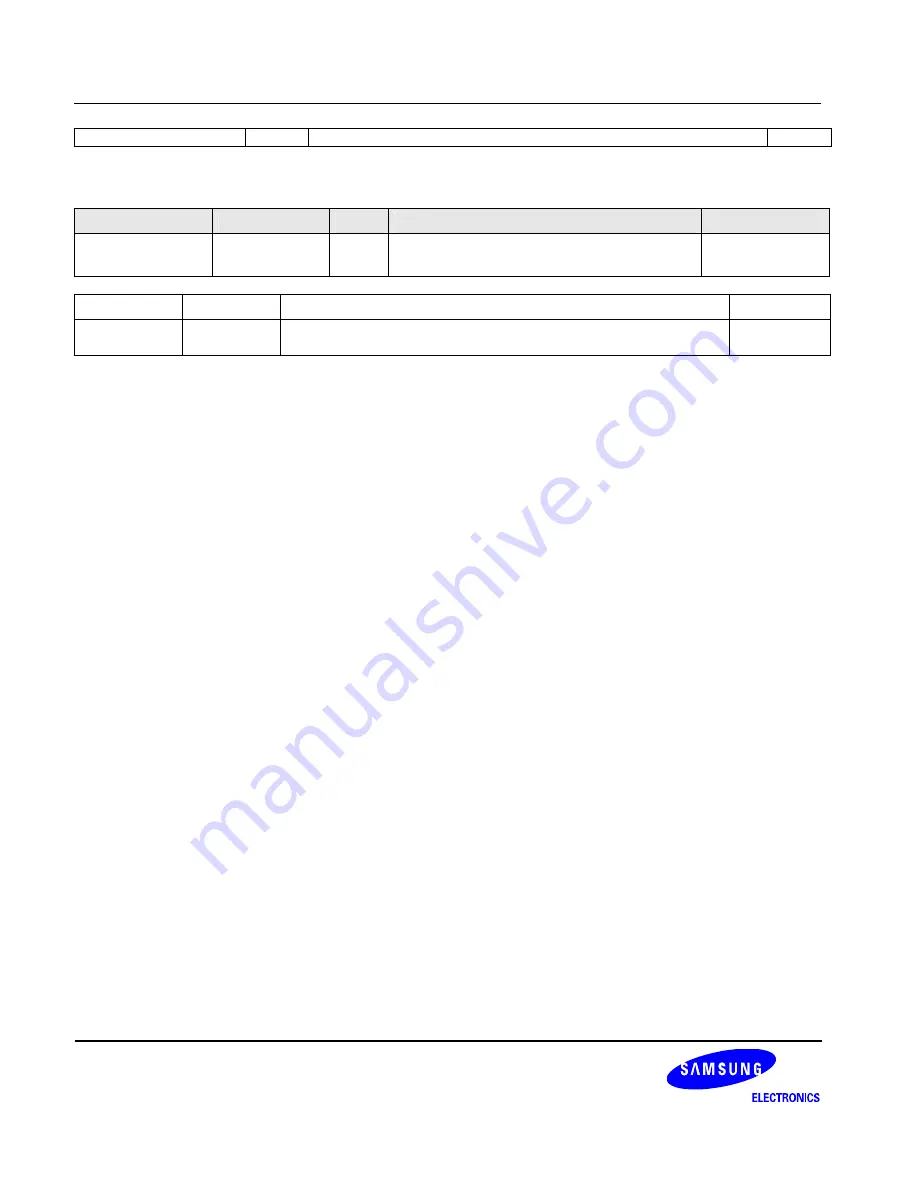 Samsung S3C6400X User Manual Download Page 777