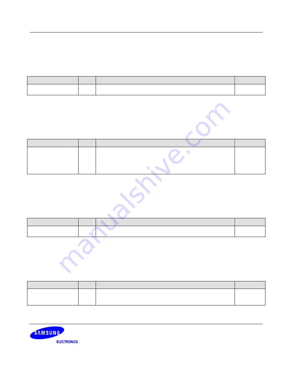 Samsung S3C6400X User Manual Download Page 796