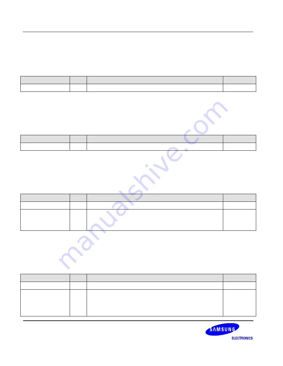 Samsung S3C6400X User Manual Download Page 797