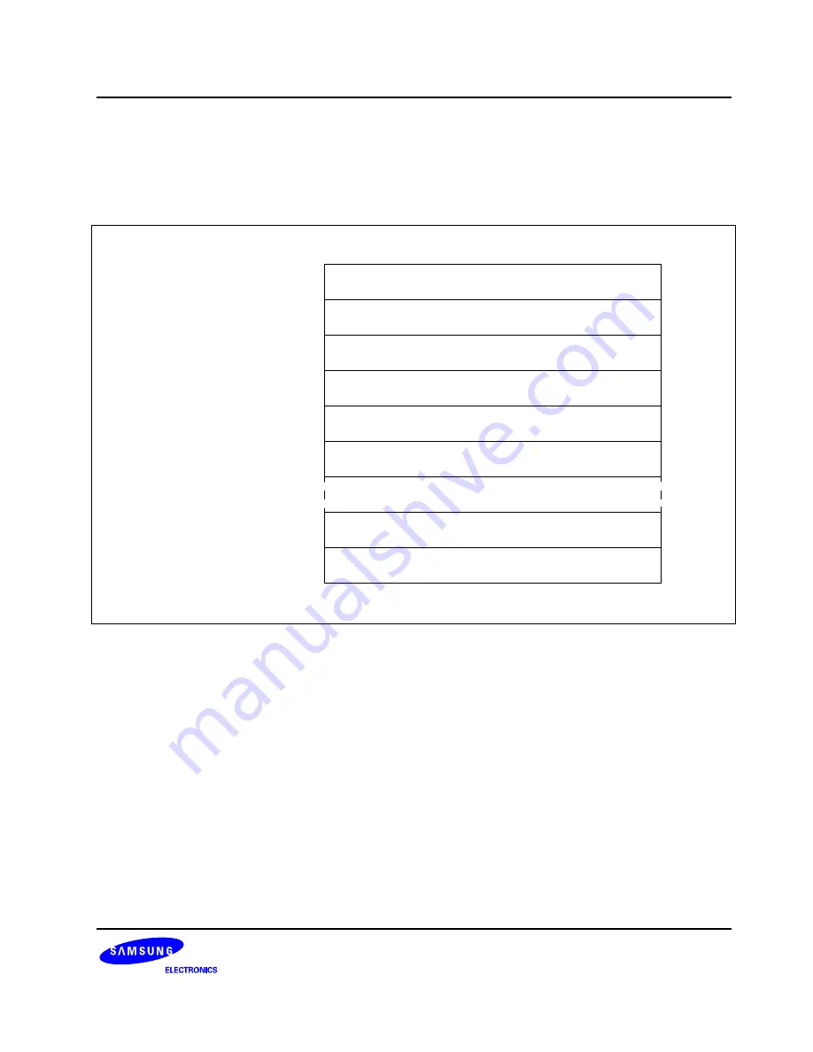 Samsung S3C6400X User Manual Download Page 812