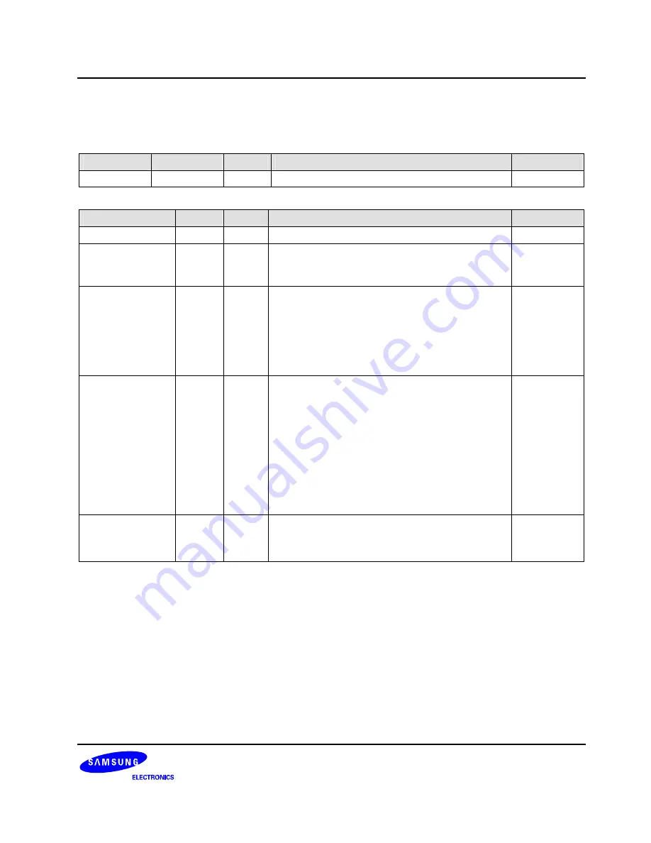 Samsung S3C6400X User Manual Download Page 822