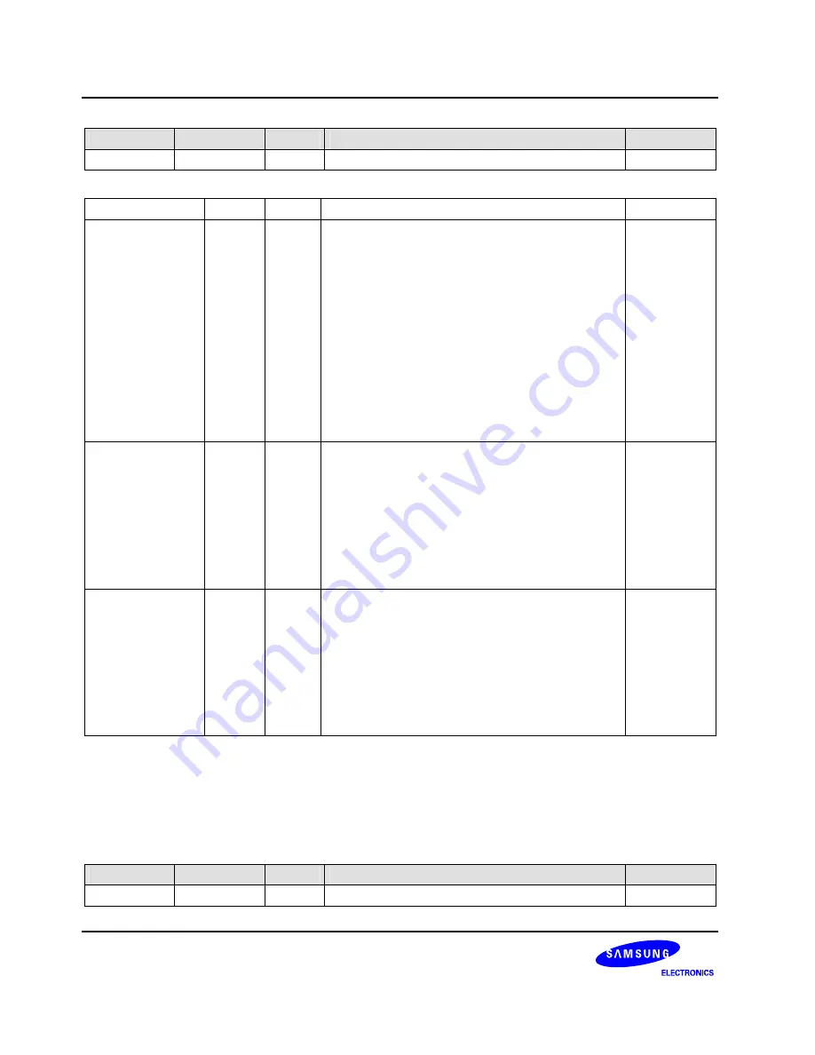 Samsung S3C6400X User Manual Download Page 845