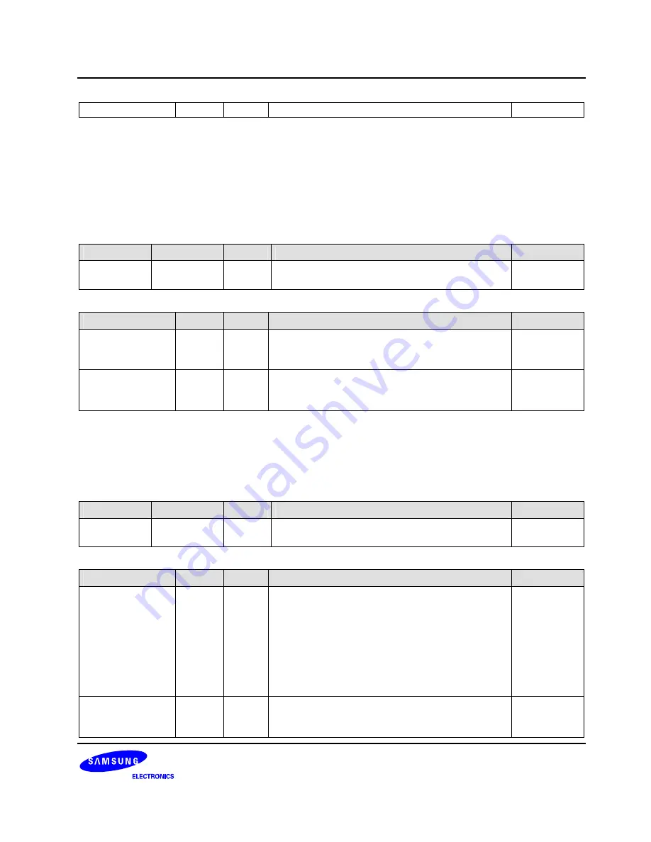 Samsung S3C6400X User Manual Download Page 860