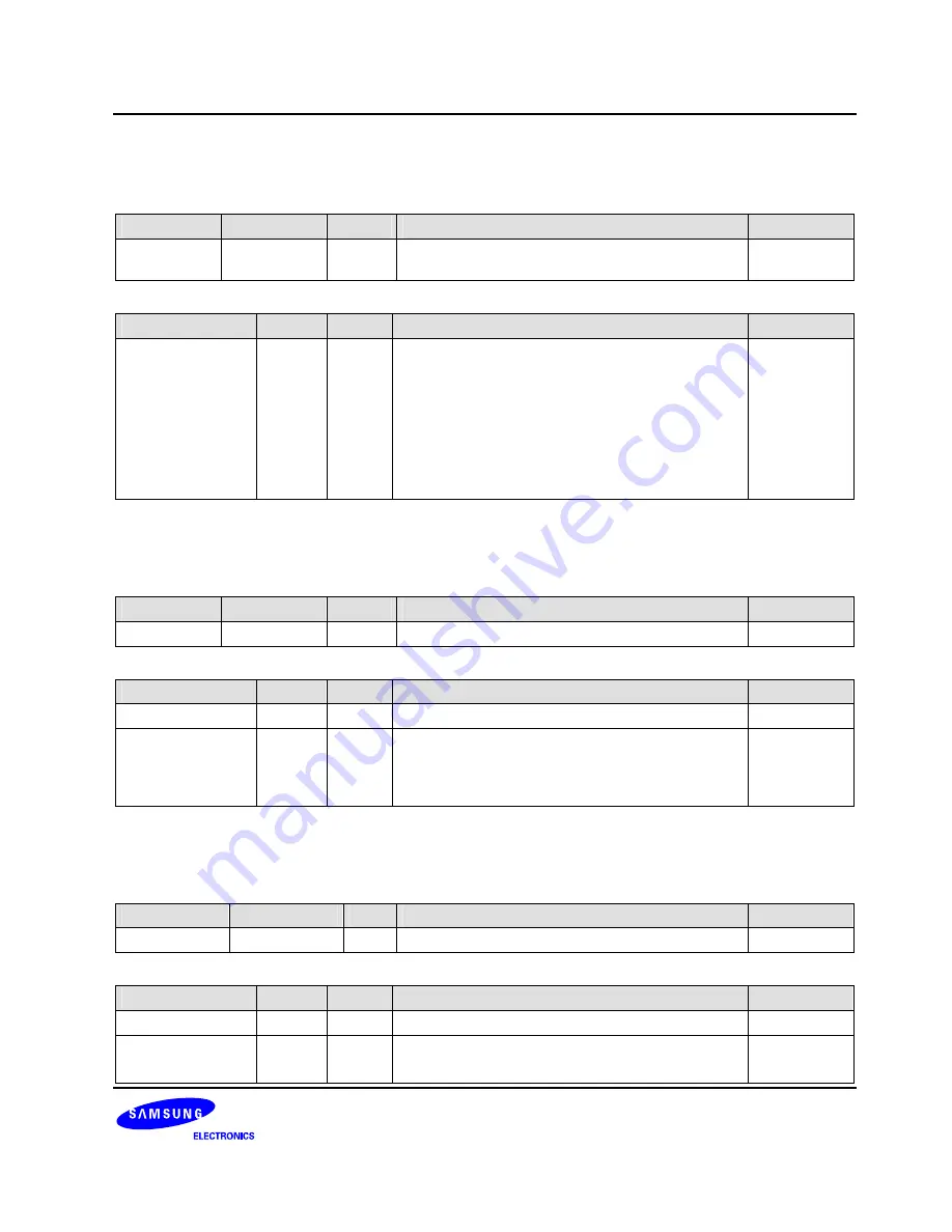 Samsung S3C6400X User Manual Download Page 862