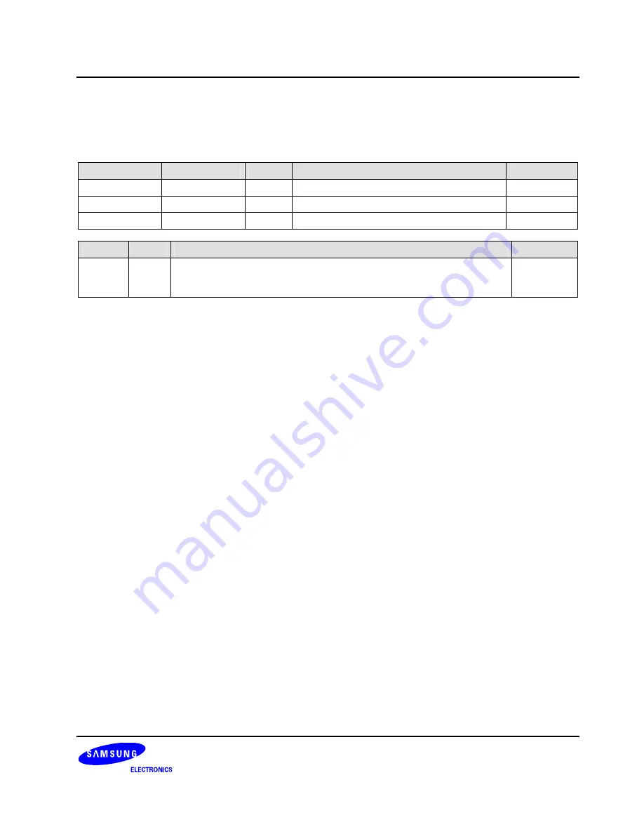 Samsung S3C6400X User Manual Download Page 907