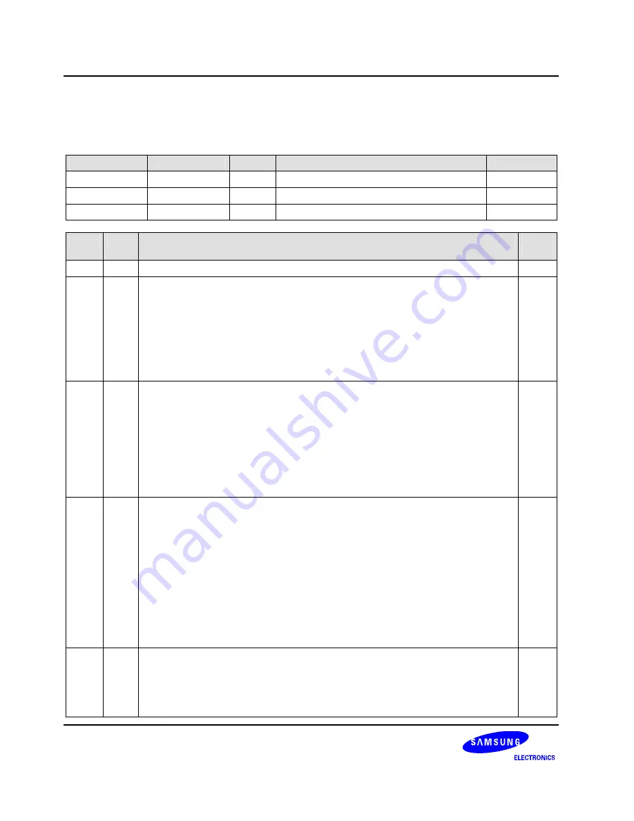 Samsung S3C6400X User Manual Download Page 916