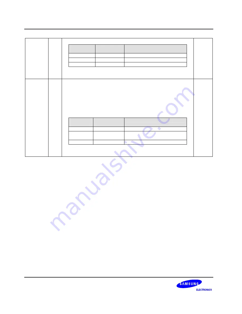 Samsung S3C6400X User Manual Download Page 926