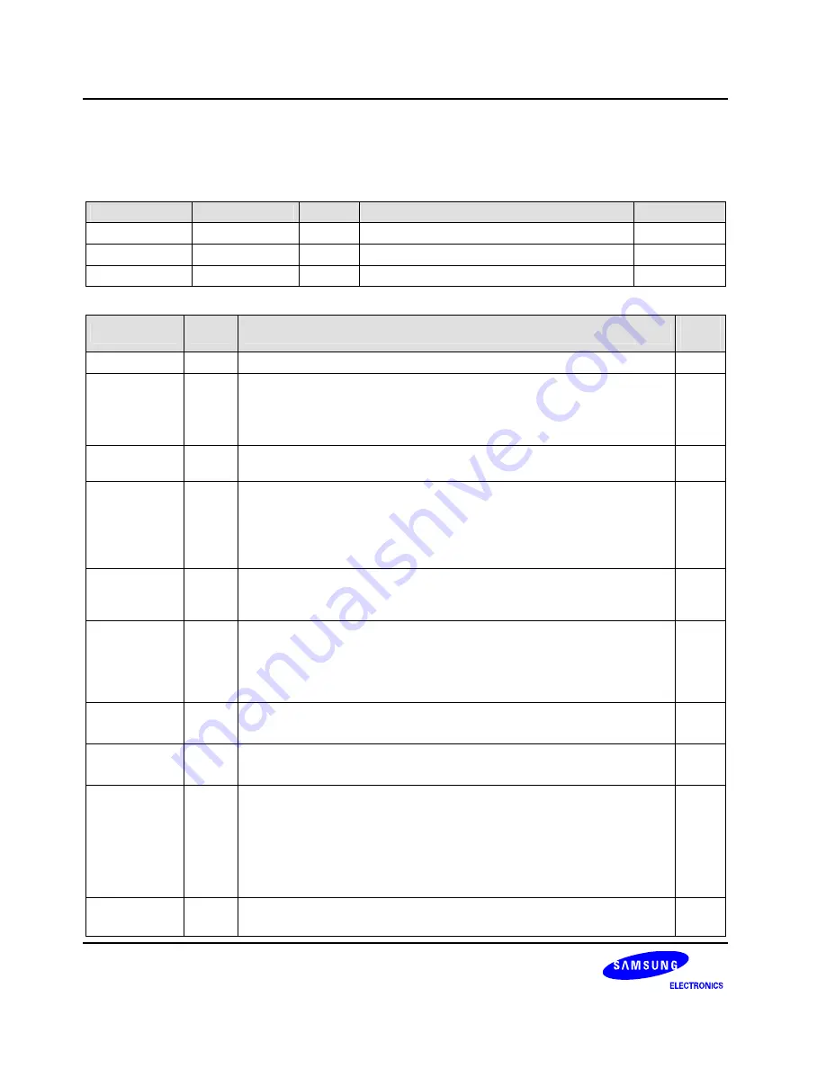 Samsung S3C6400X User Manual Download Page 940