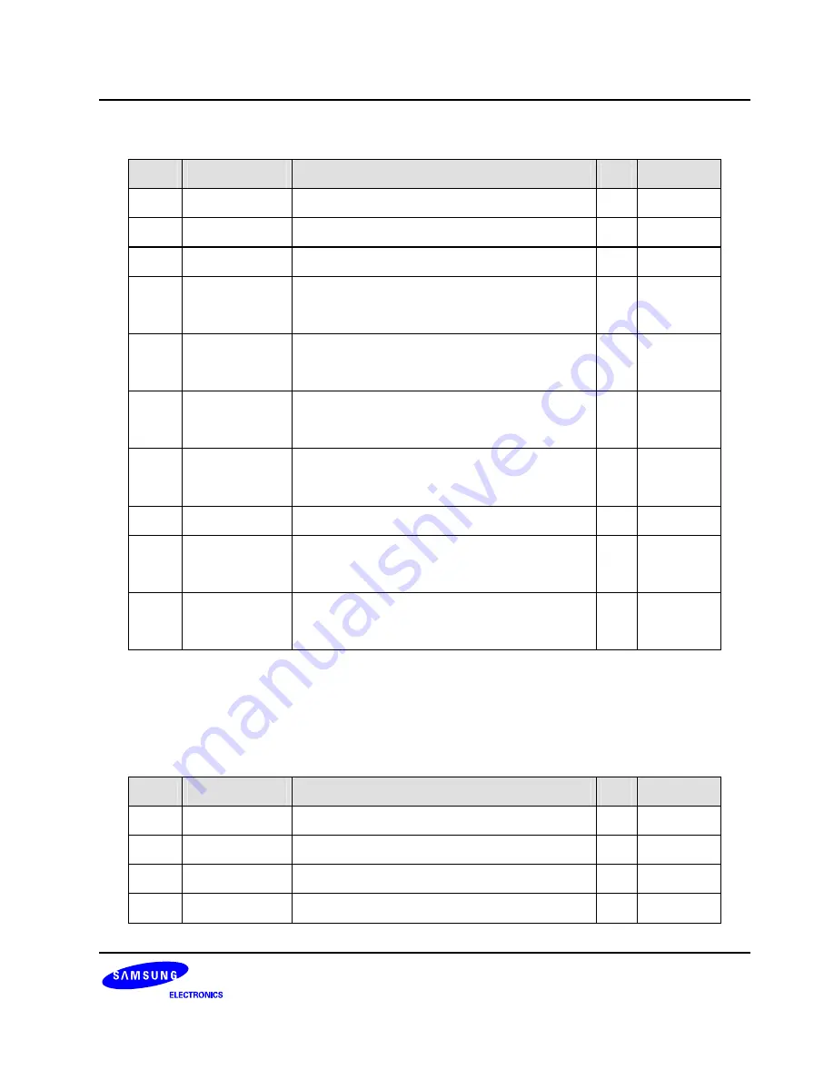 Samsung S3C6400X User Manual Download Page 959