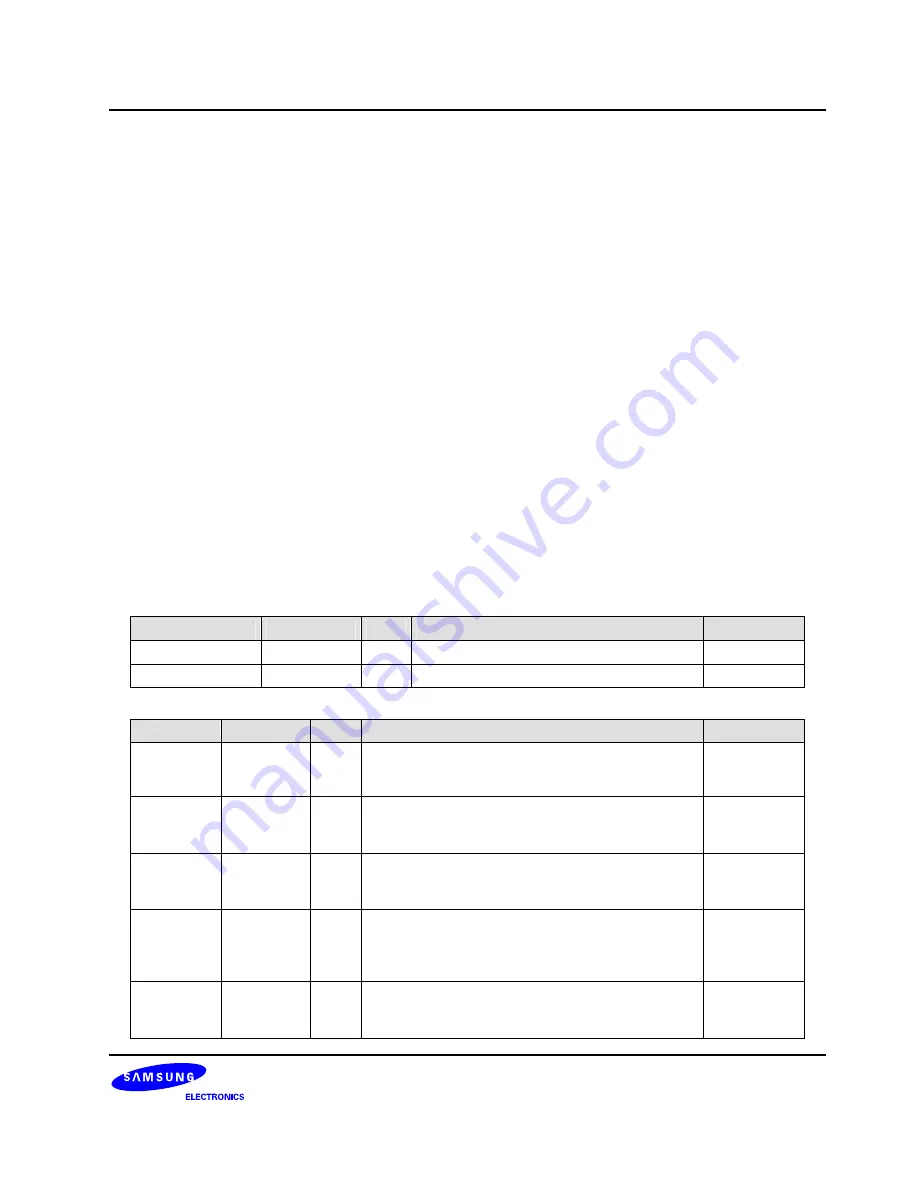 Samsung S3C6400X User Manual Download Page 974