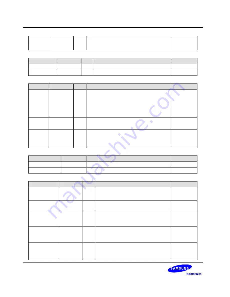 Samsung S3C6400X User Manual Download Page 975