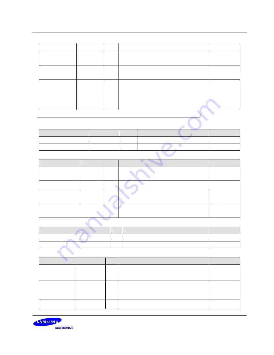 Samsung S3C6400X User Manual Download Page 976