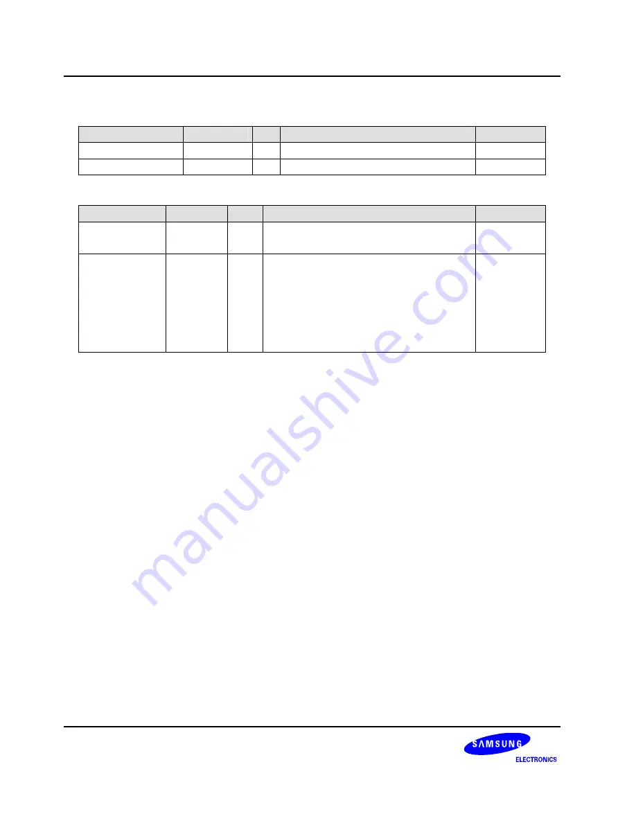 Samsung S3C6400X User Manual Download Page 981